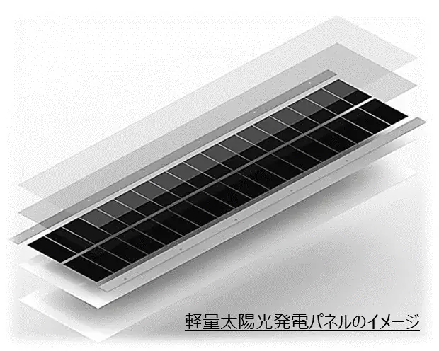Kyocera Wins Tokyo Grant for Lightweight Solar System Aimed at Low-load Roofs